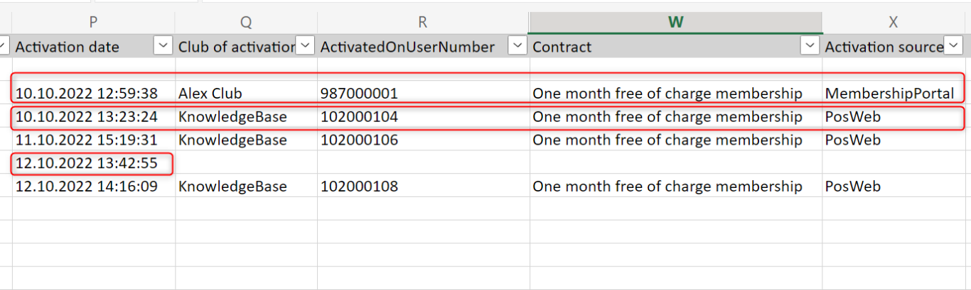 columns in Users Vouchers report in PGM